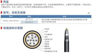 智能電網(wǎng)產(chǎn)業(yè)鏈推動電力發(fā)展方式轉(zhuǎn)變